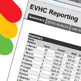 Summary Reporting